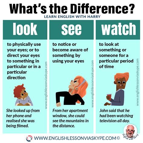 Difference Between Look See And Watch Learn English With Harry 👴