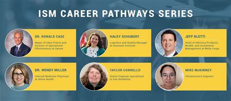 Ism Debuts Career Pathways Series April 28th The International School