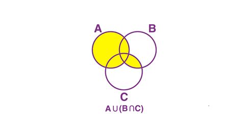 Draw Venn Diagram Of Aunion B Intersection C