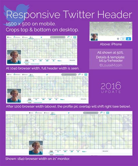 Twitter headers templates and examples. Responsive Twitter Header Size and Template 2017