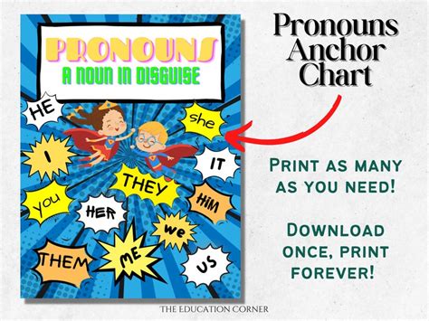 Printable Pronouns Anchor Chart Print And Digital Pronouns In Disguise