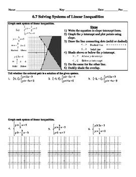 Homogeneous polynomial inequalities of degree four in nonnegative. Graphing Systems Of Linear Inequalities Worksheet Doc - Worksheetpedia
