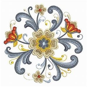 Here are 5 ways you can use to trace a sewing pattern to make your own copy and keep your original sewing patterns and sizes in tack!! Image result for Rosemaling Patterns to Trace | Rosemaling pattern, Crewel embroidery, Machine ...