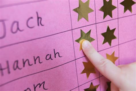 How To Use A Rewards Chart Successfully