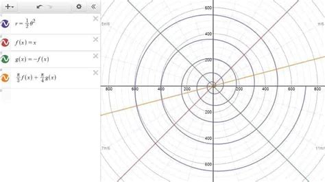 Desmos A Definitive Guide In Graphing And Computing Math Vault