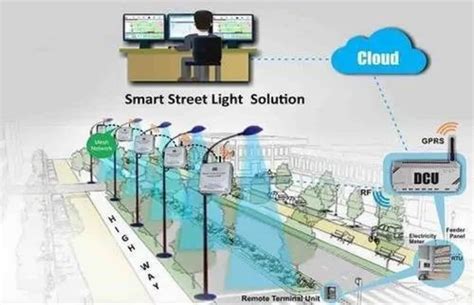 Smart Street Light Solution At Best Price In Kalyan By Ushva Clean