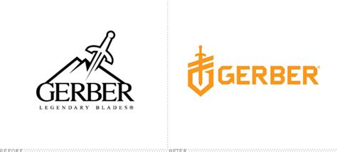 Gerber Knives Logo