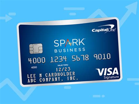 Capital one, citi, chase and amex. Best Rewards Credit Cards for Small Business Owners - IraInvesting.com