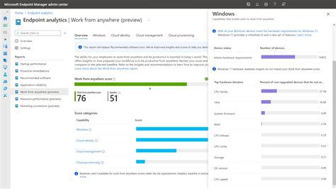 Understanding Readiness For Windows 11 With Microsoft