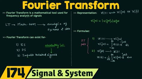 Introduction To Fourier Transform Youtube