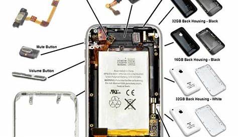 iPhone Repair launch their new iPhone Repair & iPhone Parts website