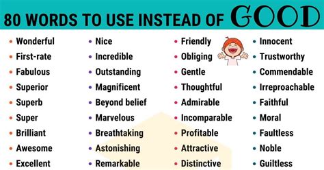 Synonyms For Good List Of 190 Good Synonyms In English 7 E S L