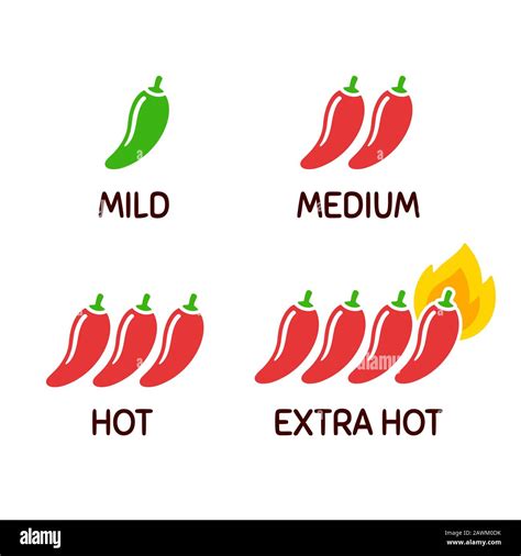 Hot Chili Peppers Icon Set Level Of Spicy From Mild To Extra Hot With Fire Flame Simple And