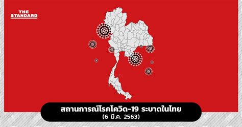 สถานการณ์โรคโควิด 19 ระบาดในไทย 6 มีค 2563 The Standard
