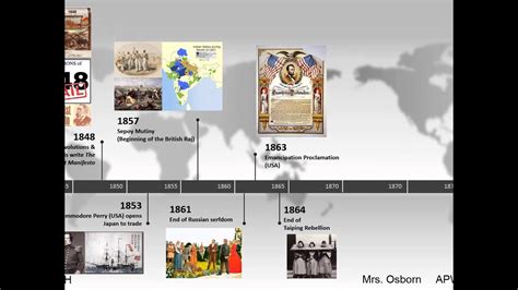 Apwh Period 5 1750 1900 Timeline Quiz Events Updated Youtube