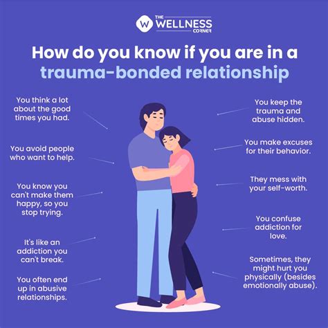 Trauma Bonding Signs Youre Trauma Bonded The Wellness Corner