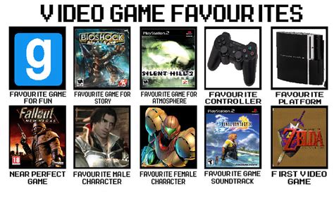 Video Game Favourites Template Lets See What Your Video Game