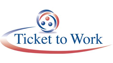 Social Securitys Ticket To Work Program Score