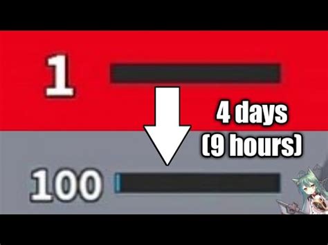 This is the only script i am making for a roblox game since i don't code in lua that much anymore. Level 1 to 100 (4 Days) | Roblox KAT (Knife Ability Test ...