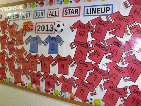 Sports Bulletin Board Using Students Last Names On Jersey School Sports