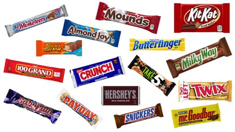 Top 25 Best Candy Bars In The World 1 Candy Retailer