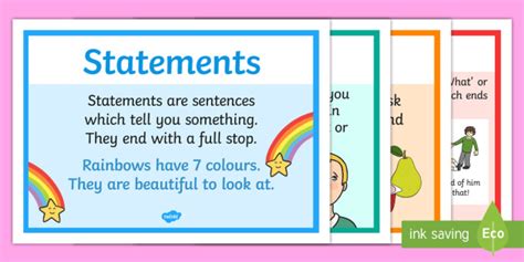 Types Of Sentences Display Posters Teacher Made