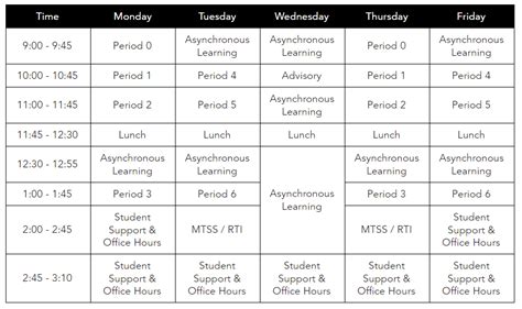 6 Middle School Schedules With Flex Periods