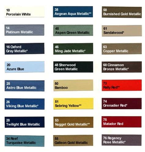 1970 Oldsmobile Toronado Paint Color Chips And Code Numbers