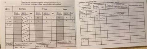 Диета на 30 д Дневник Диабетика Диета На 10 Д — Похудение Диета Правильное Питание Дневник Диабетика Диета На 10 Д — Похудение Диета Правильное Питание Диета на 30 д