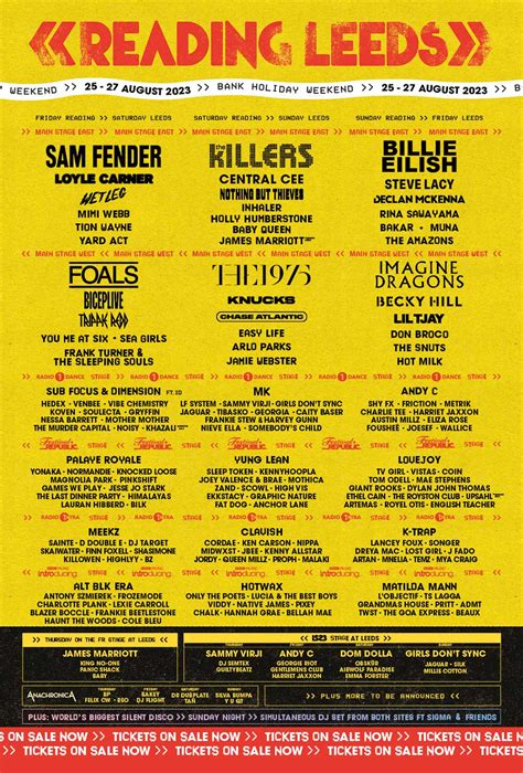 Reading And Leeds Festivals 2023 Tickets Line Up And Info