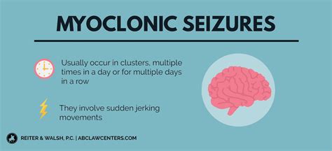 Seizure Disorders And Birth Injury Reiter And Walsh Myoclonic