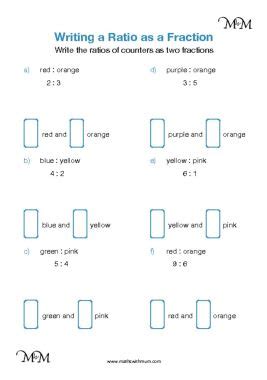 Converting ratios to fractions