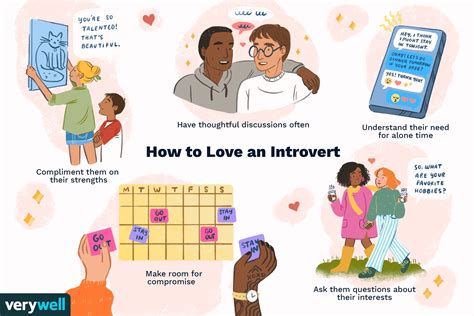 what to know when dating an introvert