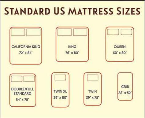 In this guide, we illustrate the dimensions of all six standard mattress sizes to help you choose the best one for your needs. What Size Is A Standard Futon Mattress