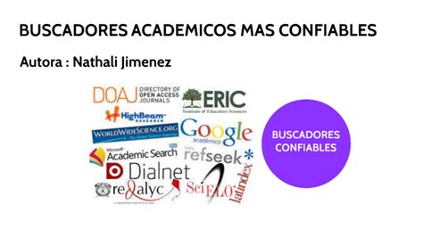 Buscadores Academicos Mas Confiables By Nathali Jim Nez On Prezi