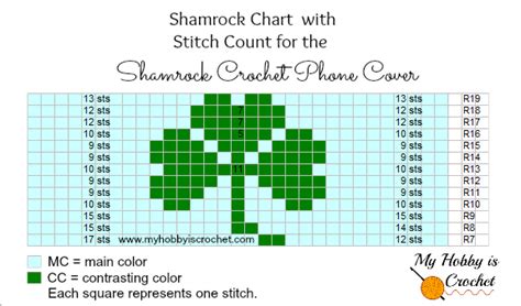My Hobby Is Crochet: Tapestry Crochet: Shamrock Phone Cover | Free