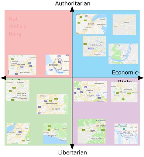 Political Compass Map Of The Uk And Ni Rpoliticalcompassmemes