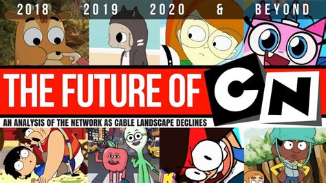 Cartoon Network Cartoons 2019
