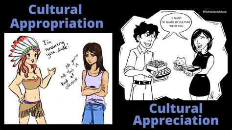An Image Of Cultural Appreciation With The Captioncultural Appreciationand Cartoon Girl In