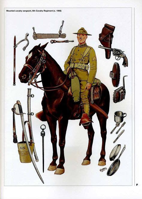 1860 1930 Us Cavalry