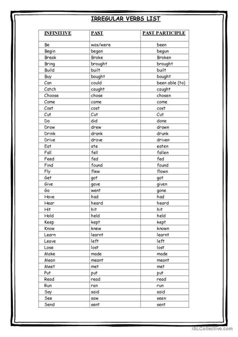 Basic List Of Irregular Verbs For Re English Esl Worksheets Pdf Doc