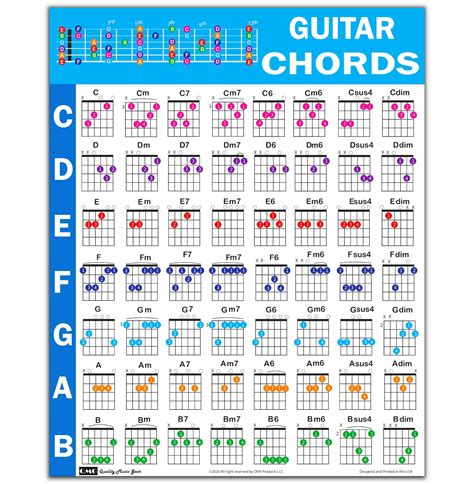 Buy QMG Guitar Chord (24"x30"), Classroom Educational Reference Guide