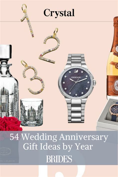 Get traditional and modern first anniversary gift ideas from hallmark. Anniversary Gifts by Year: Our Traditional and Modern ...