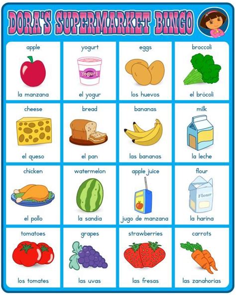 Listen to the spanish pronunciation and practice saying the spanish phrases aloud, just as you would in a grocery store. Even grocery shopping can be fun & educational! Try ...