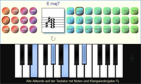 Klavierakkorde müssen kein mysterium mehr sein. Akkorde Für Klavier Vertehen : Slash Akkorde An Keyboard ...