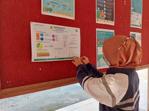 Dukung Program Sdgs Mahasiswa Kkn Undip Bantu Pemerintah Desa Dengan Membuat Infografis Potensi