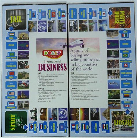 Buy Ptcmart Dolly International Business Board Game Online At Low