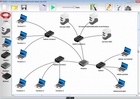 FILIUS le logiciel de simulation de réseau UNOWHY