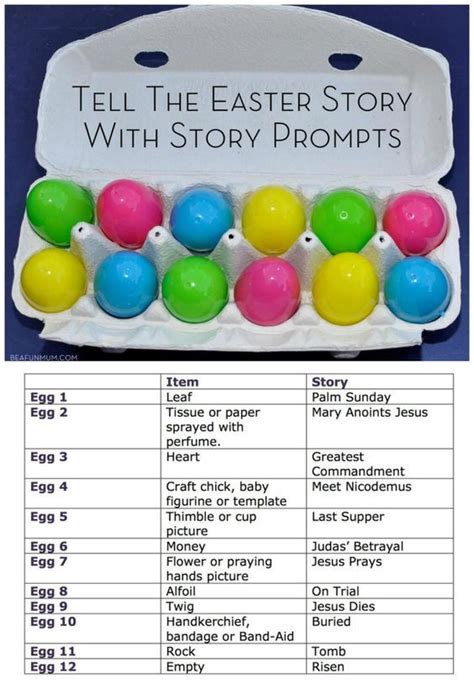 Easter Story With Story Prompts Easter Sunday School Easter Lessons