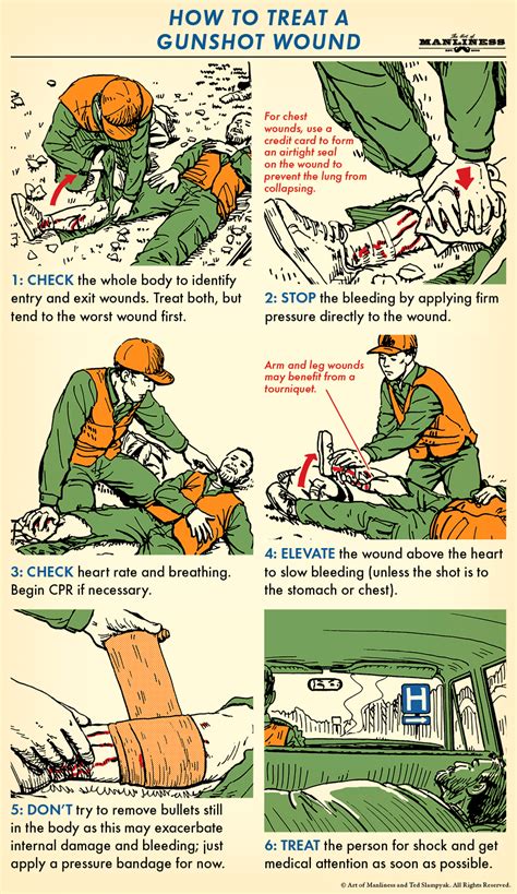 How To Treat A Gunshot Wound The Art Of Manliness